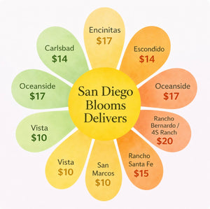 Wildflower Vase Arrangement